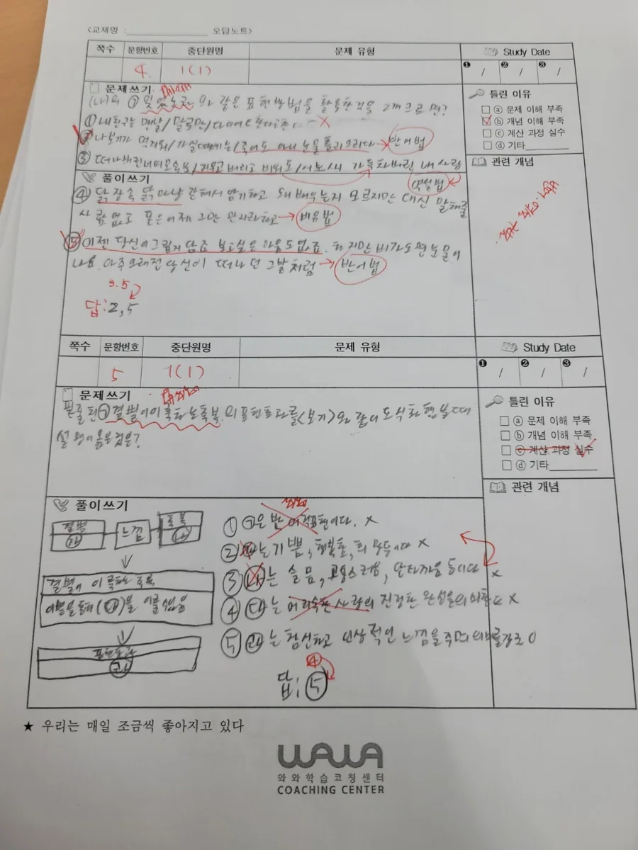 당산점 제공 사진 3